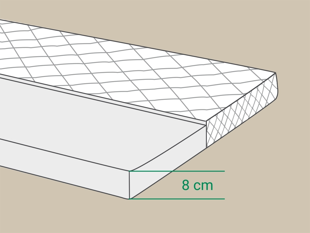 Ott Wohnmobil Kaltschaummatratze Mobil Basic8