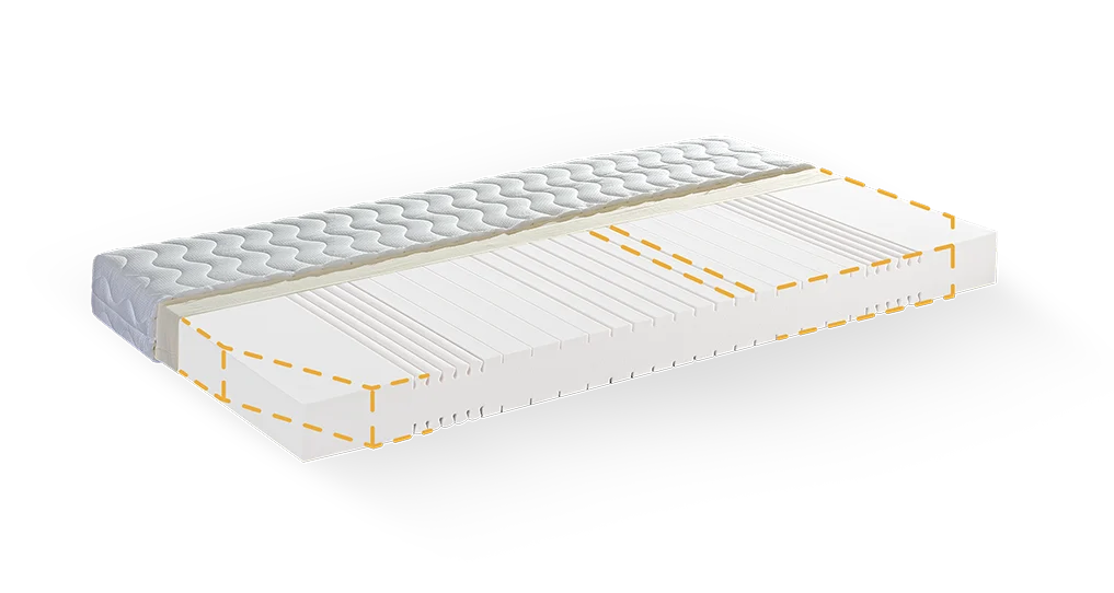 Ott_Wohnmobilmatratzen_Matratzen_Herstellung_Schraege_Rundung_Camper Ott Wohnmobilmatratzen Matratzen Herstellung Schräge Rundung Camper